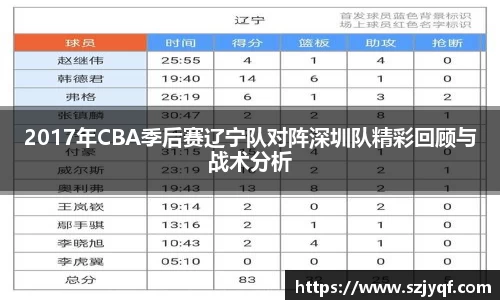 球盟会